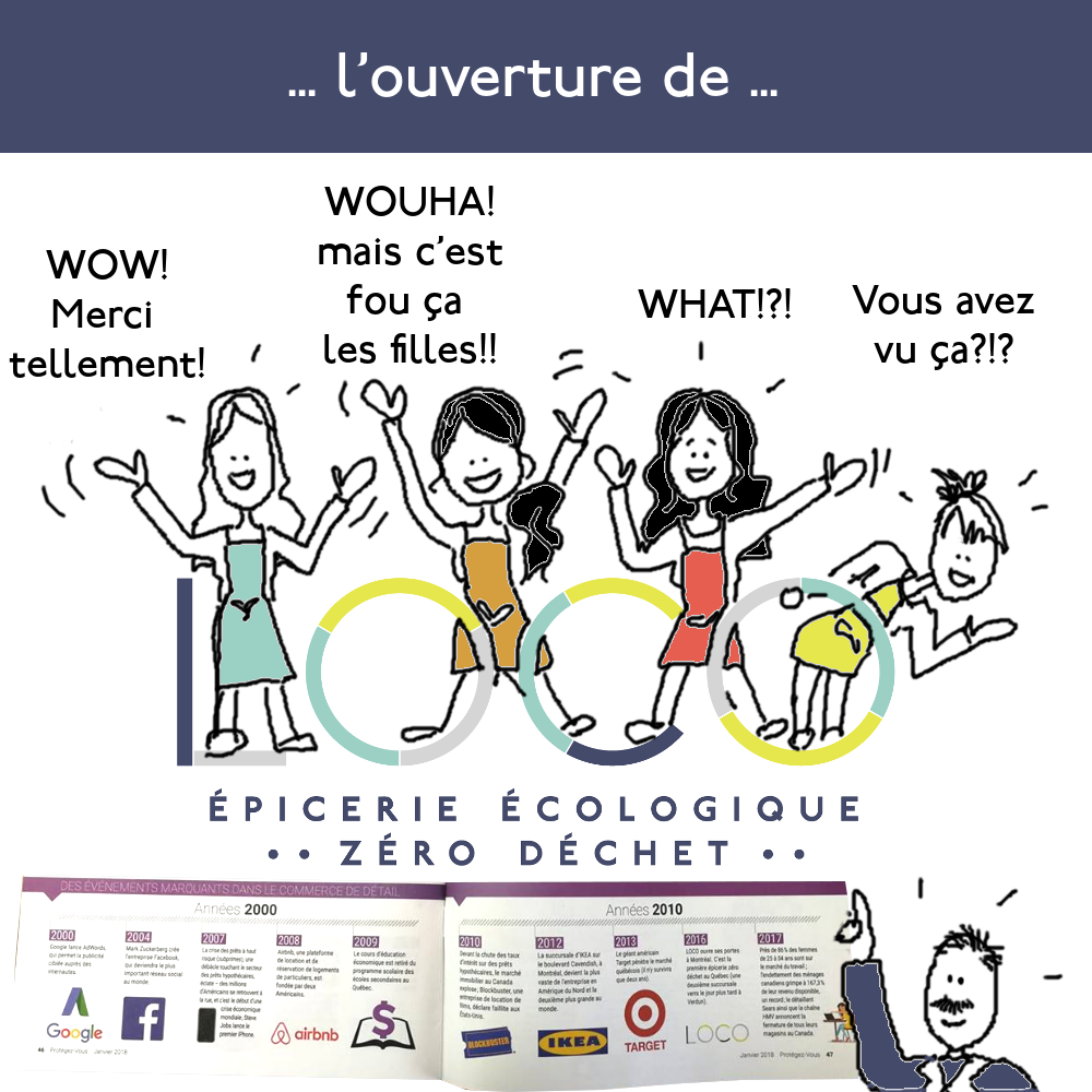 LOCO événement marquant dans le commerce de détail 2016