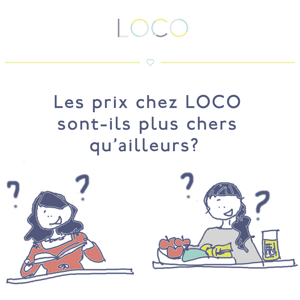 2021-09 - Les prix chez LOCO sont ils plus chers qu'ailleurs